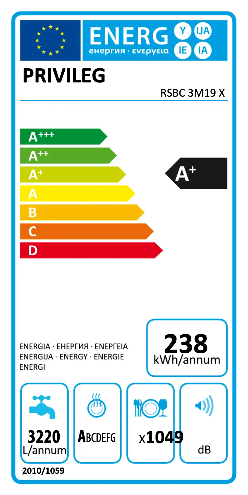 Page n°1 - Label énergétique Privileg RSBC 3M19 X