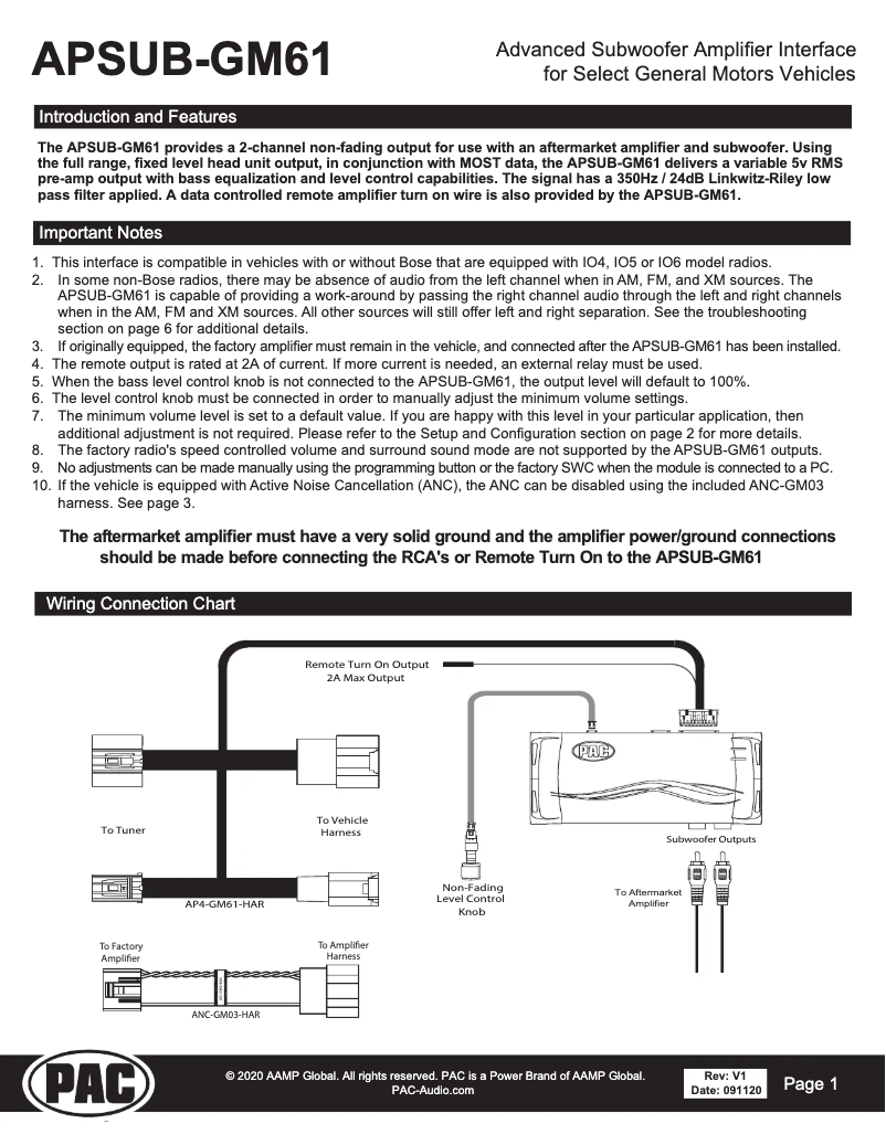 Page 1 de la notice Manuel utilisateur PAC APSUB-GM61