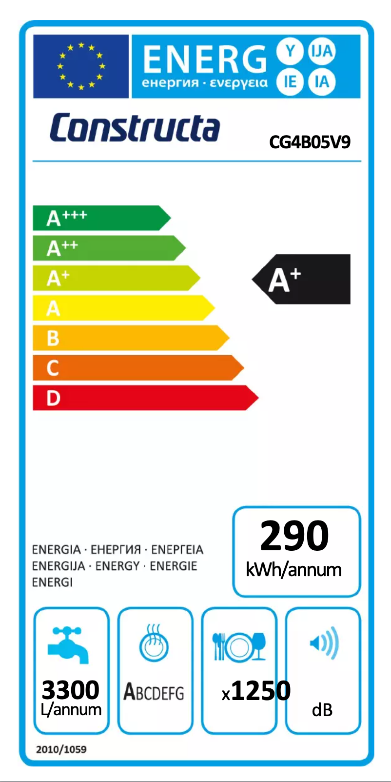 Page 1 de la notice Label énergétique Constructa CG4B05V9