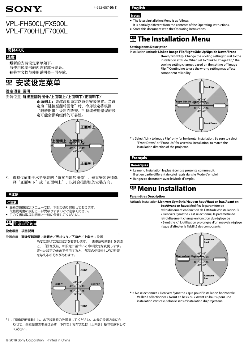 Page 1 de la notice Manuel utilisateur Sony VPL-F700XL