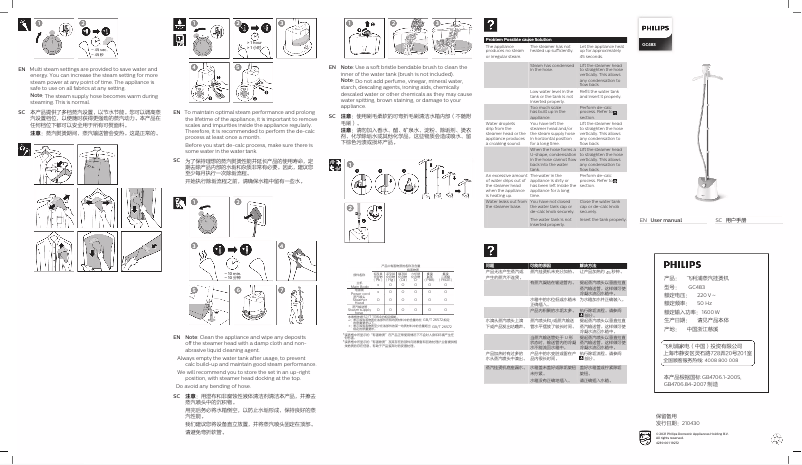 Página 1 del manual Manual de usuario Philips Easy Touch GC484