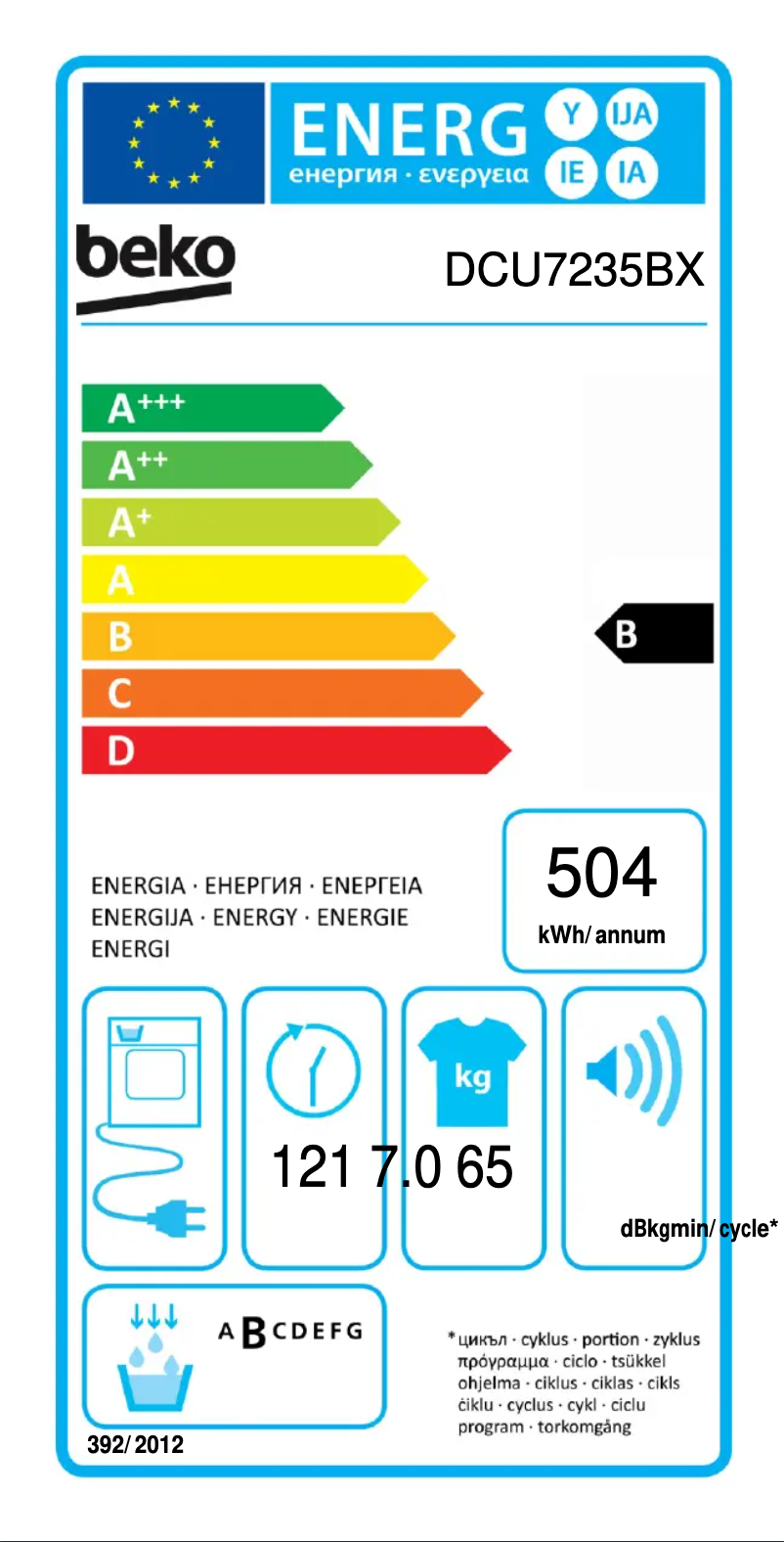 Image de la première page du manuel de l'appareil DCU7235BX