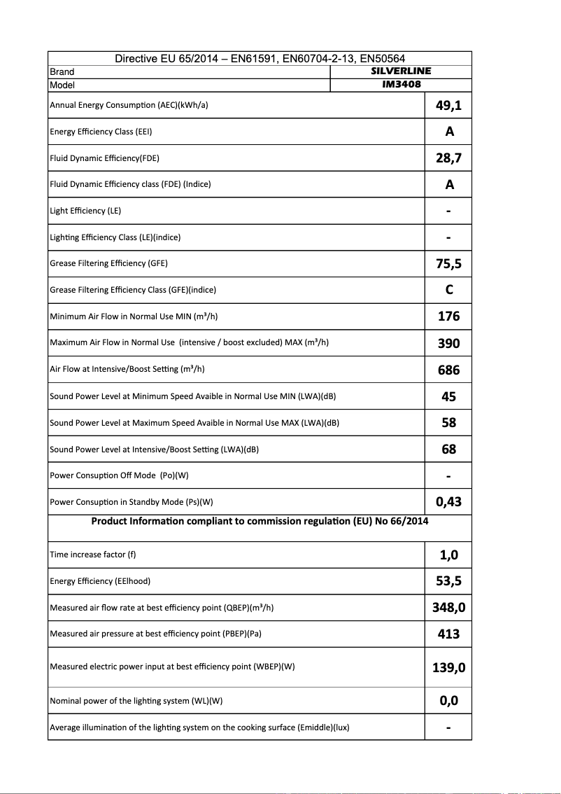 Page n°1 - Manuel utilisateur Silverline KIO 780
