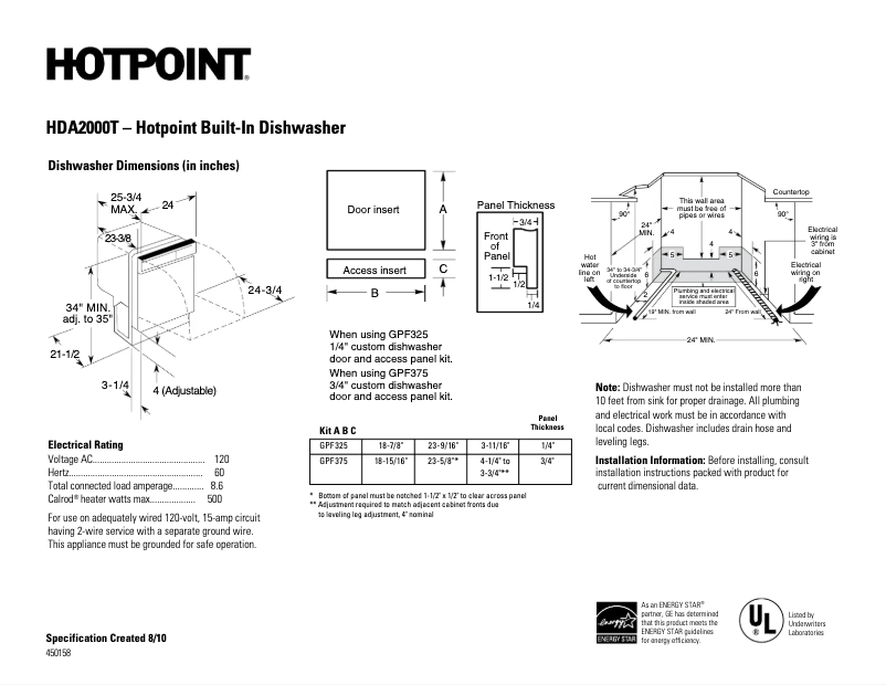 Página 1 del manual Ficha técnica Hotpoint HDA2000TBB