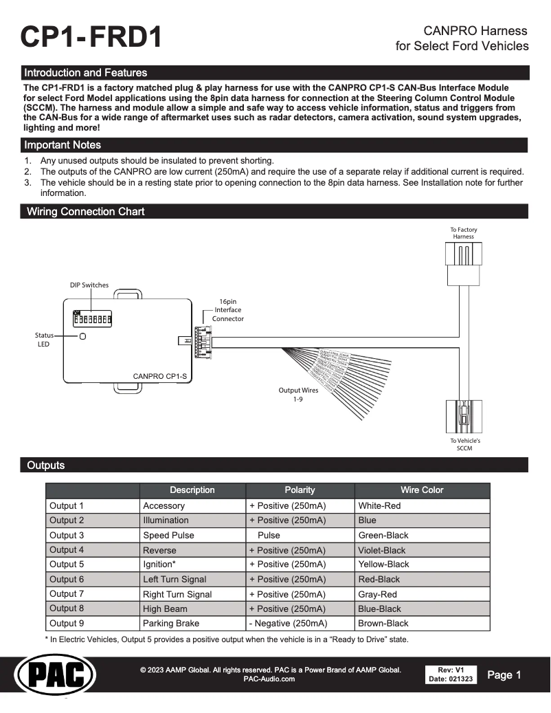 Page 1 de la notice Manuel utilisateur PAC CP1-FRD1