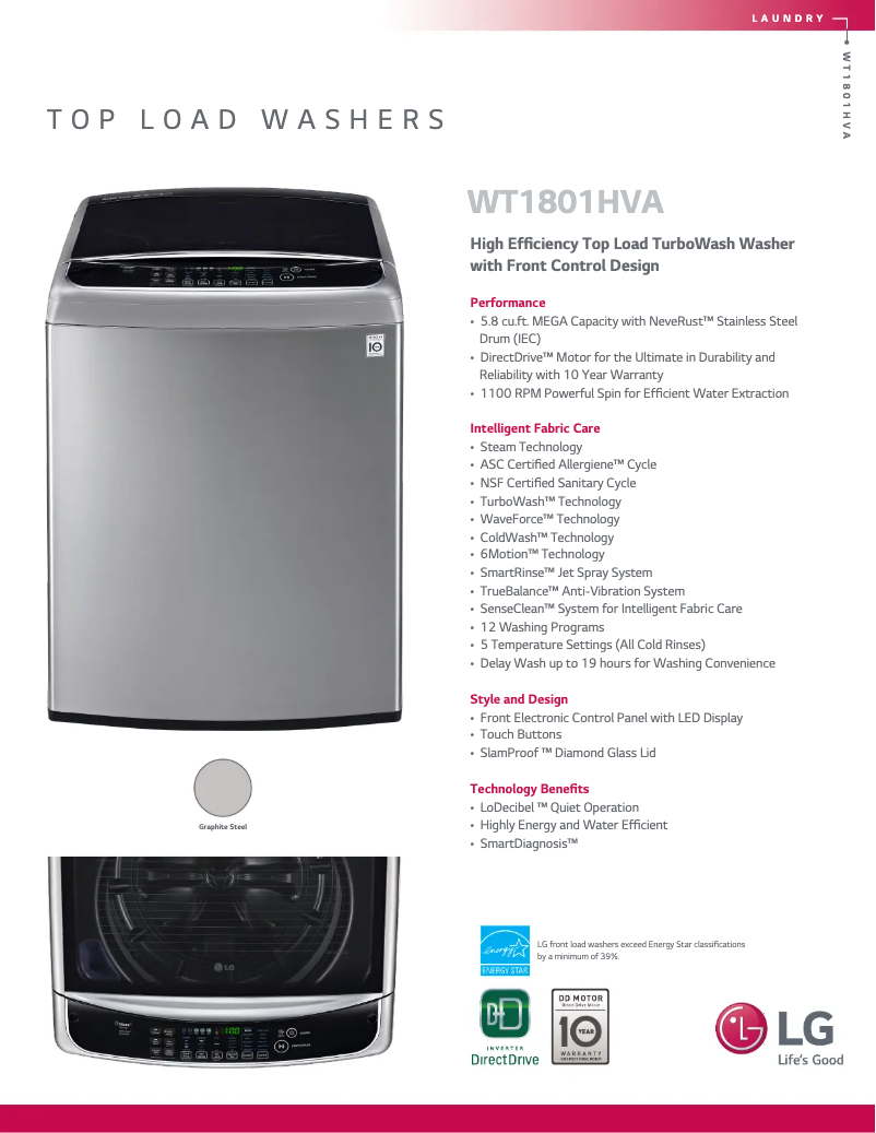 Page 1 de la notice Fiche technique LG WT1801HVA