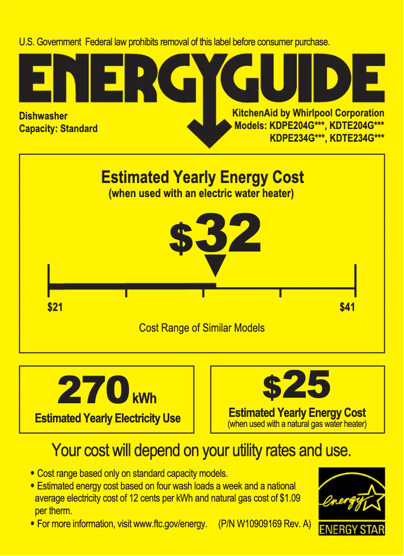 Página 1 del manual Etiqueta energética KitchenAid KDTE234GBL