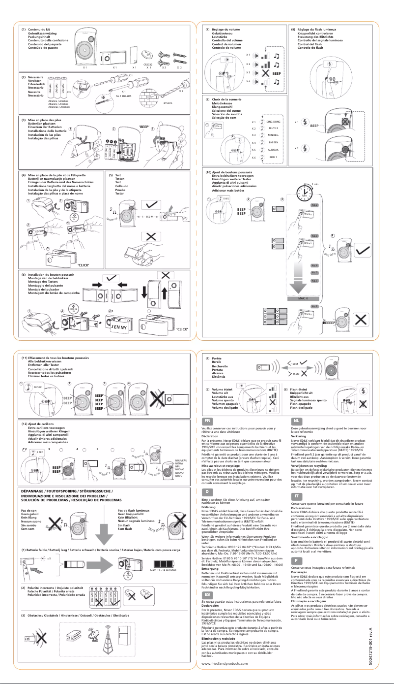Page 1 de la notice Manuel utilisateur Friedland D3008S