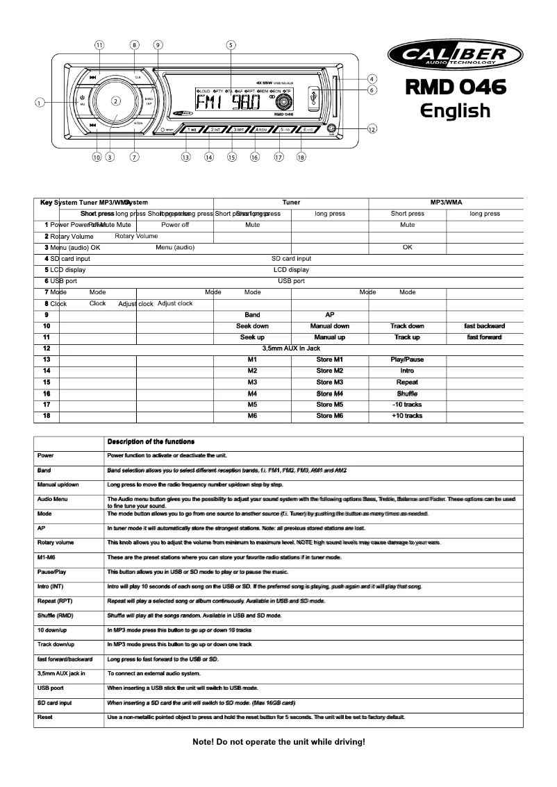 Image de la première page du manuel de l'appareil RMD 046