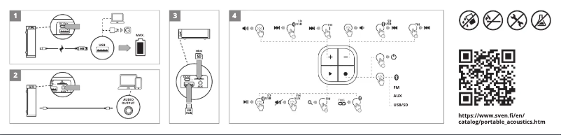 Image de la première page du manuel de l'appareil PS-115