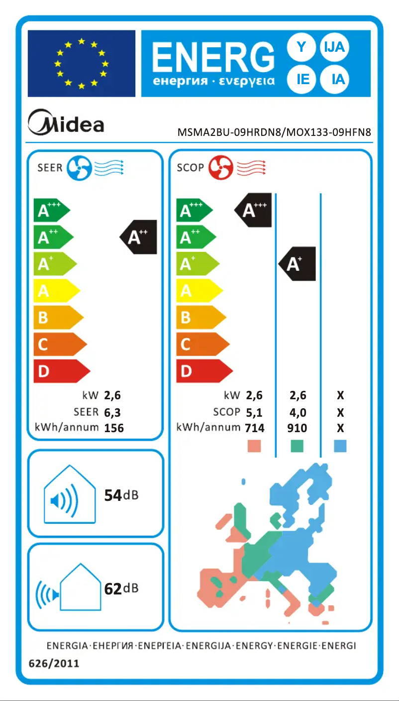 Image de la première page du manuel de l'appareil MOX133-09HFN8