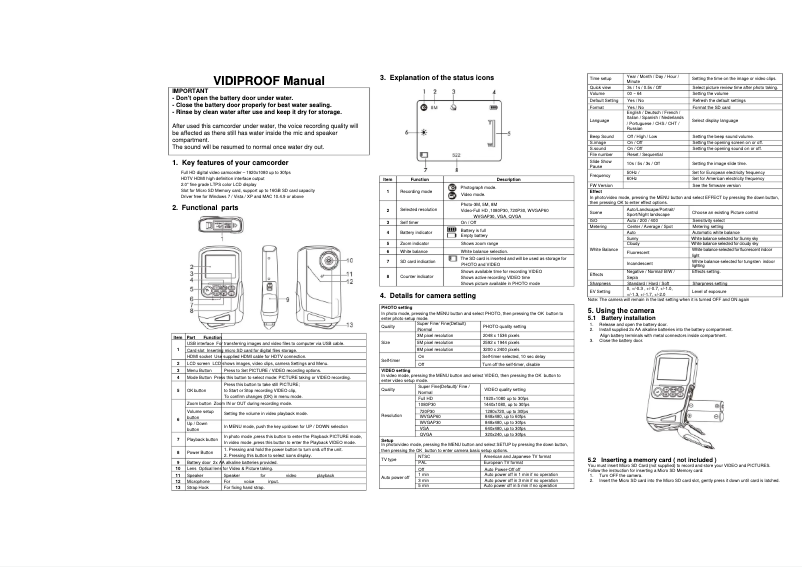 Page n°1 - Manuel utilisateur Braun VidiProof