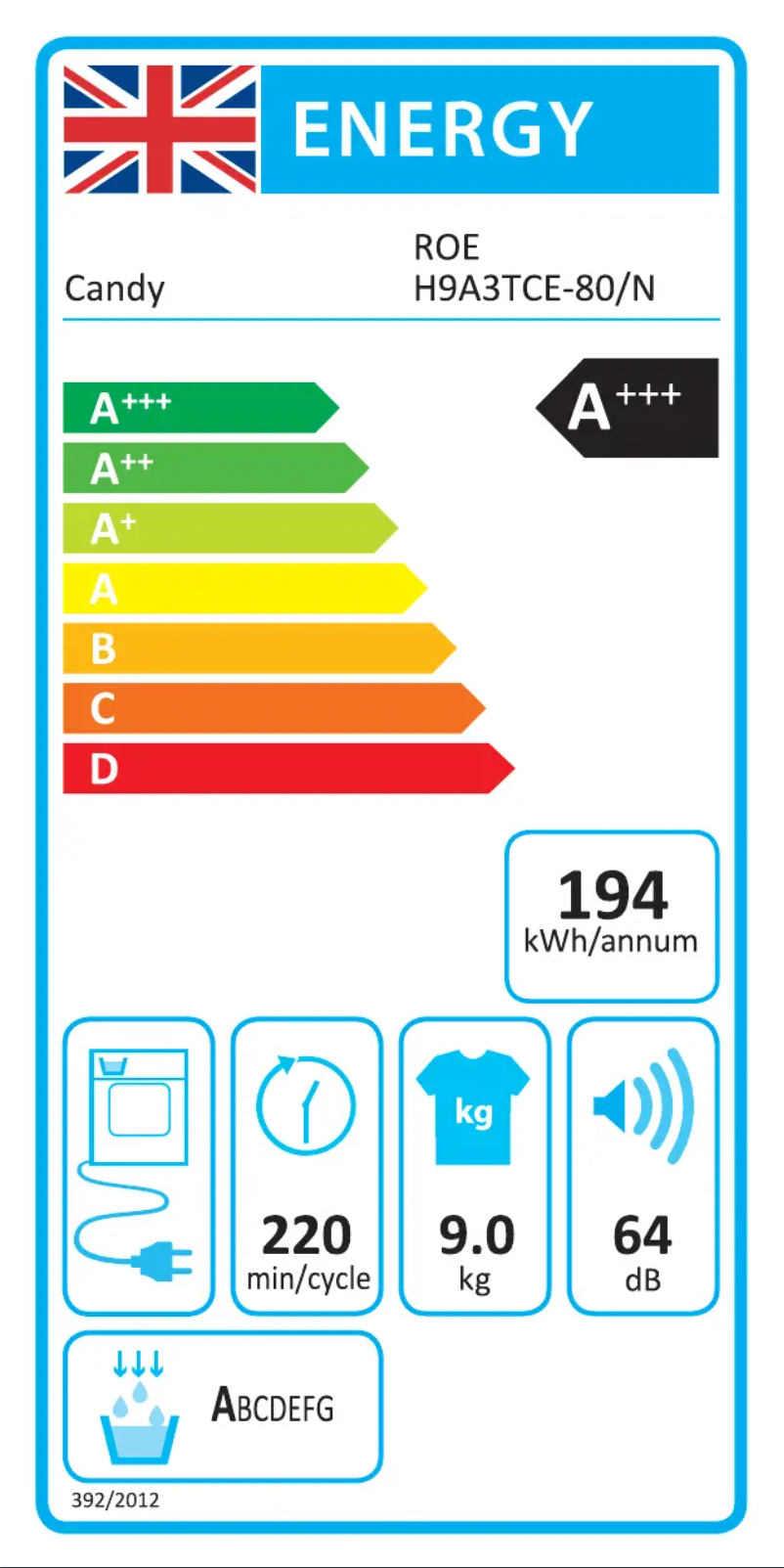 Image de la première page du manuel de l'appareil ROE H9A3TCE-80/N