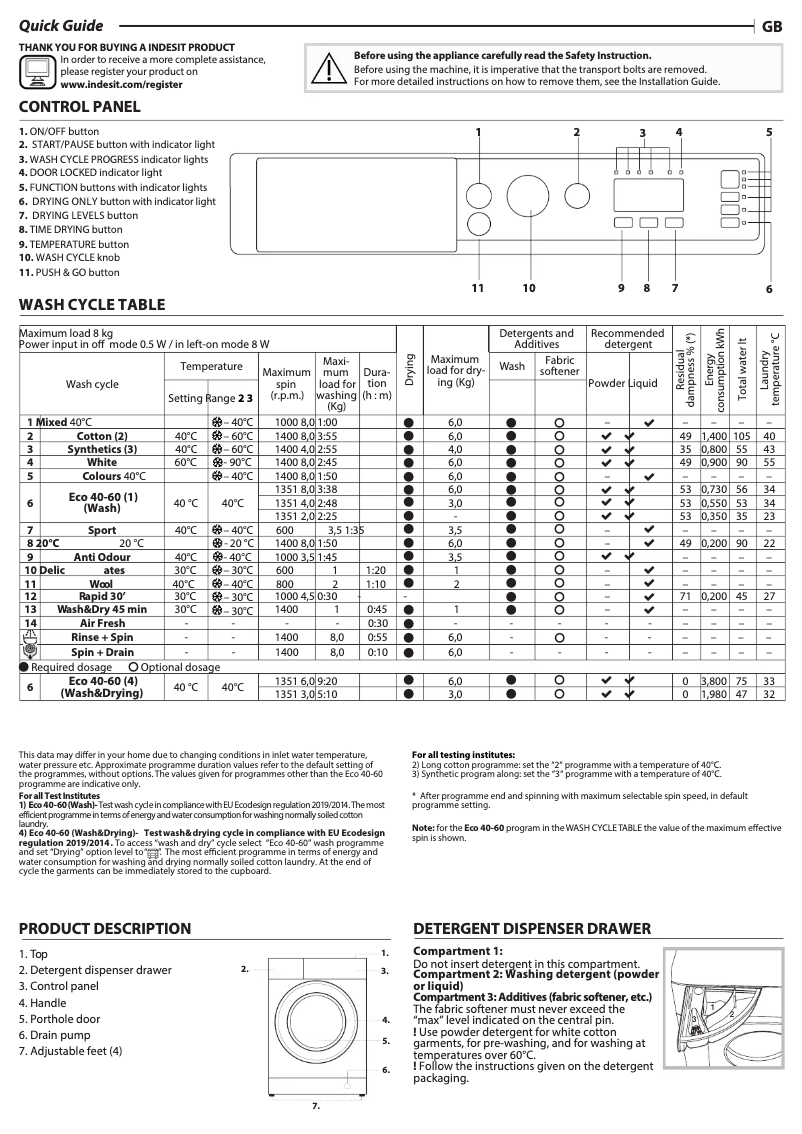 Image de la première page du manuel de l'appareil BI WDIL 861485 UK