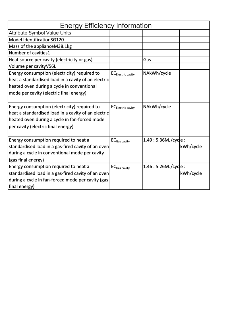 Page n°1 - Fiche technique CDA SG120