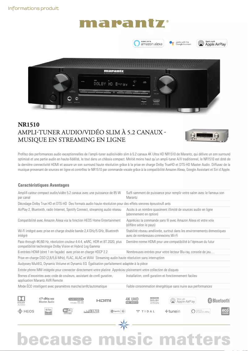 Page 1 de la notice Fiche technique Marantz NR1510