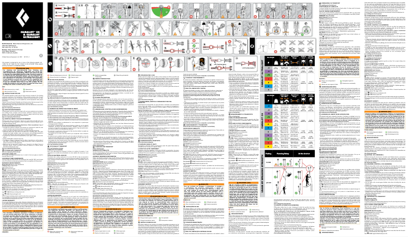 Page 1 de la notice Manuel utilisateur Black Diamond Camalot C4