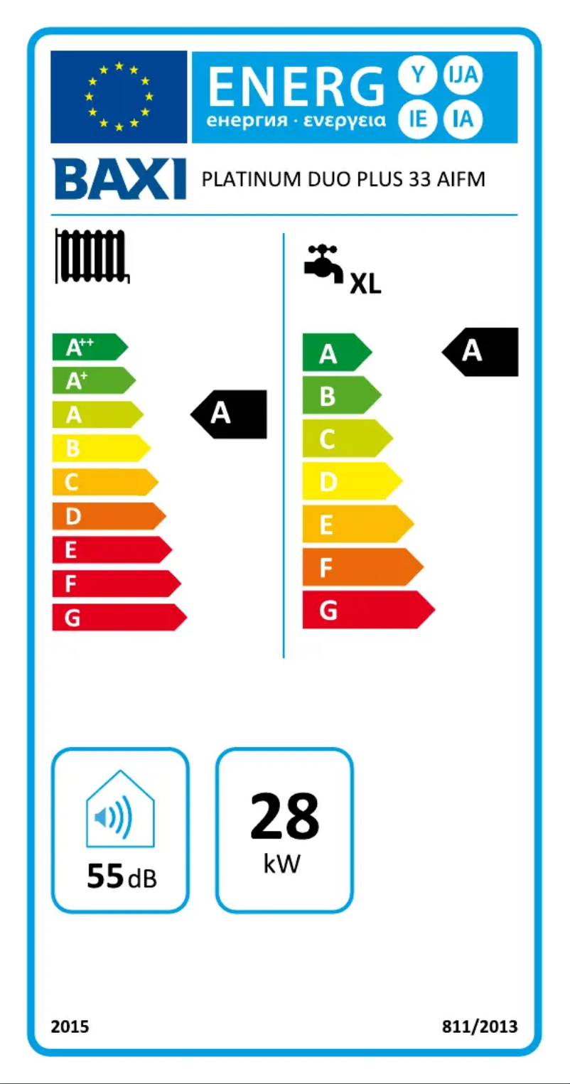 Page 1 de la notice Label énergétique Baxi 33 AIFM