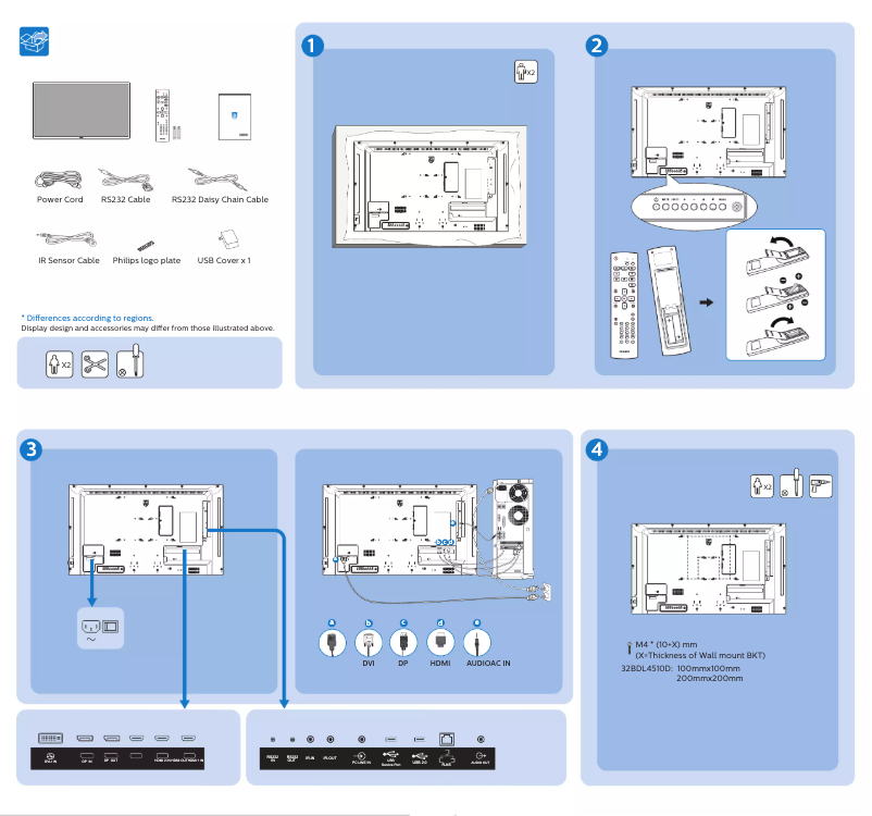 Page n°1 - Guide de démarrage rapide Philips 32BDL4510D