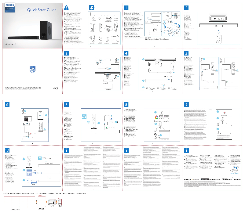 Image de la première page du manuel de l'appareil TAPB405