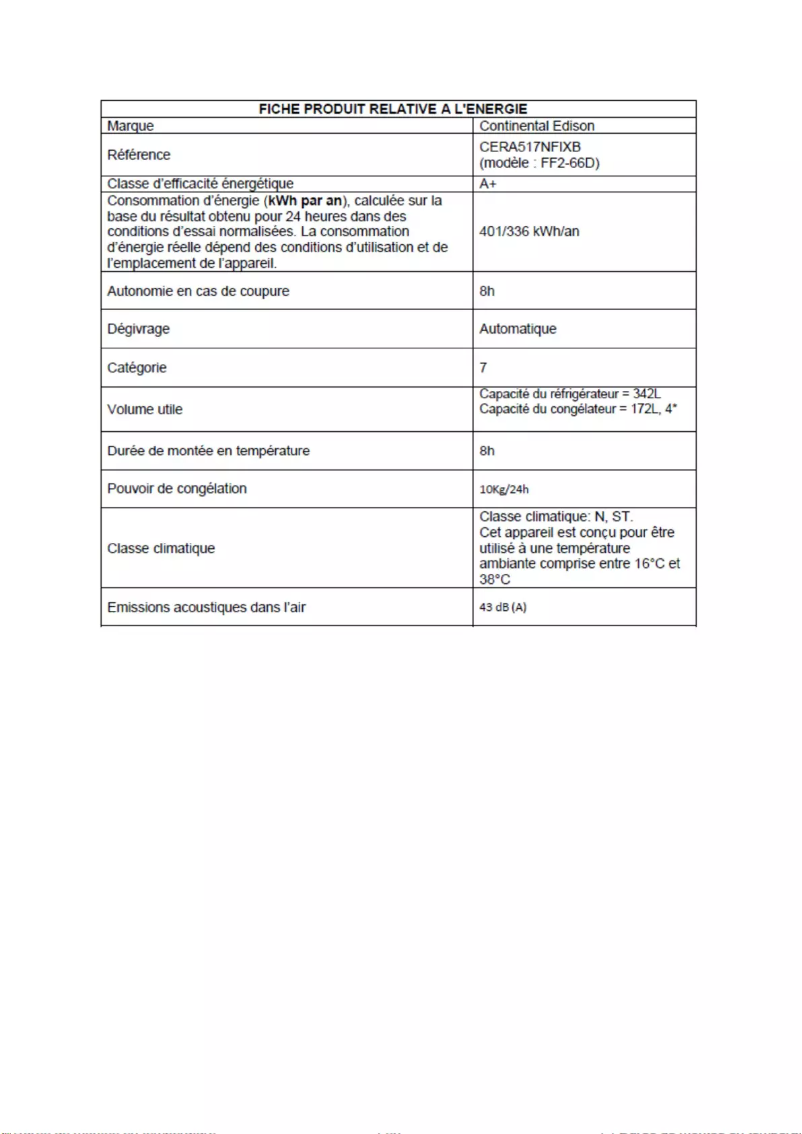 Page n°1 - Label énergétique Continental Edison CERA517NFIXB