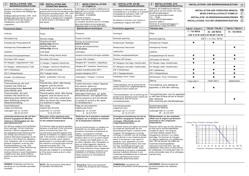 Página 1 del manual Manual de usuario Ehmann T39.08