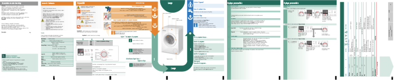 Page n°1 - Manuel utilisateur Bosch WLO24160FF