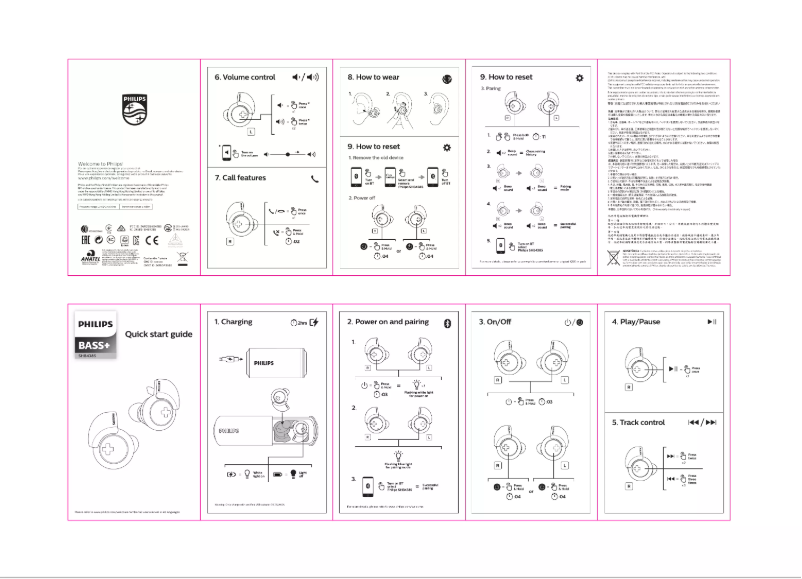 Image de la première page du manuel de l'appareil SHB438
