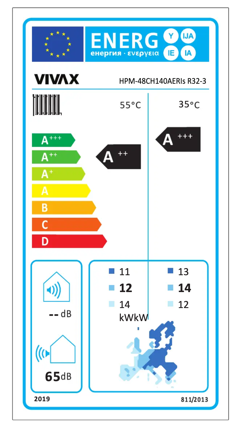 Page 1 de la notice Label énergétique Vivax HPM-48CH140AERIs R32-3