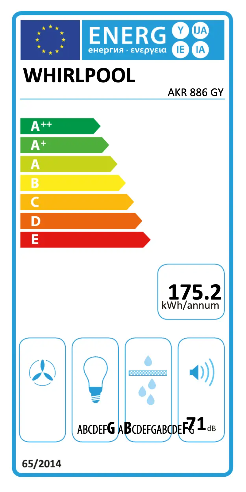 Page 1 de la notice Label énergétique Whirlpool AKR 886 GY