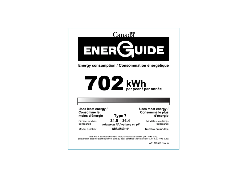 Página 1 del manual Etiqueta energética Whirlpool WRS315SDHM