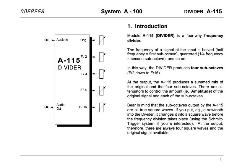 Image de la première page du manuel de l'appareil A-115