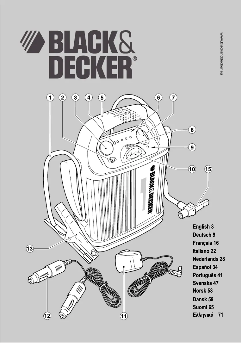 Página 1 del manual Manual de usuario Black & Decker BDV012I