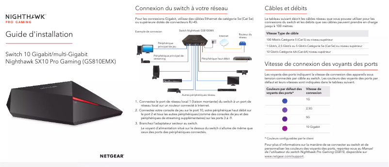 Page n°1 - Guide d'installation Netgear Nighthawk GS810EMX