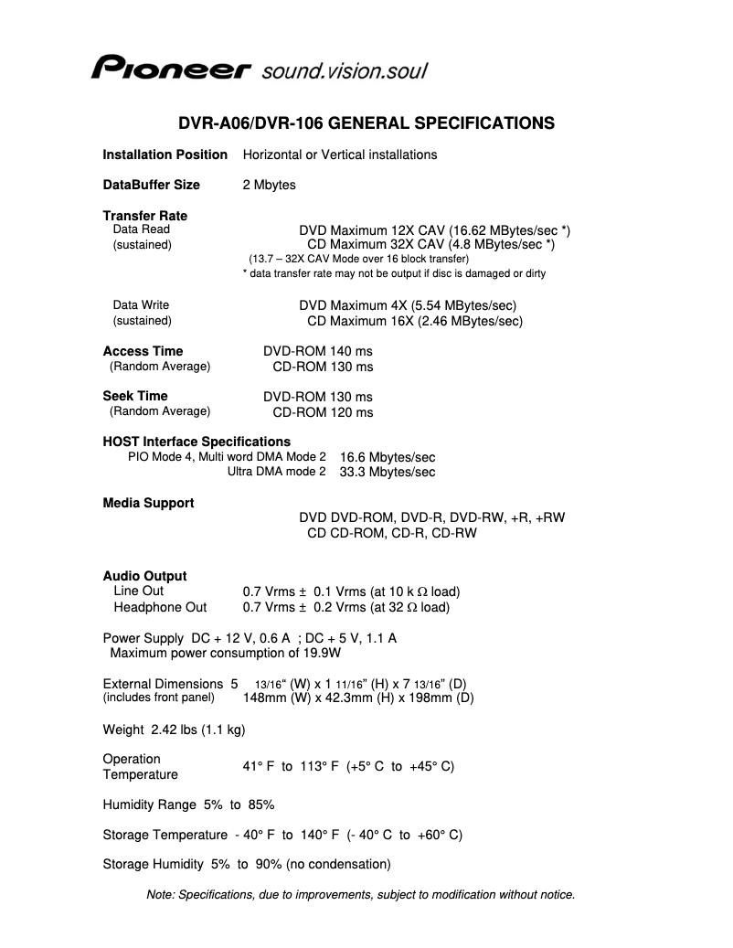 Image de la première page du manuel de l'appareil DVR-106