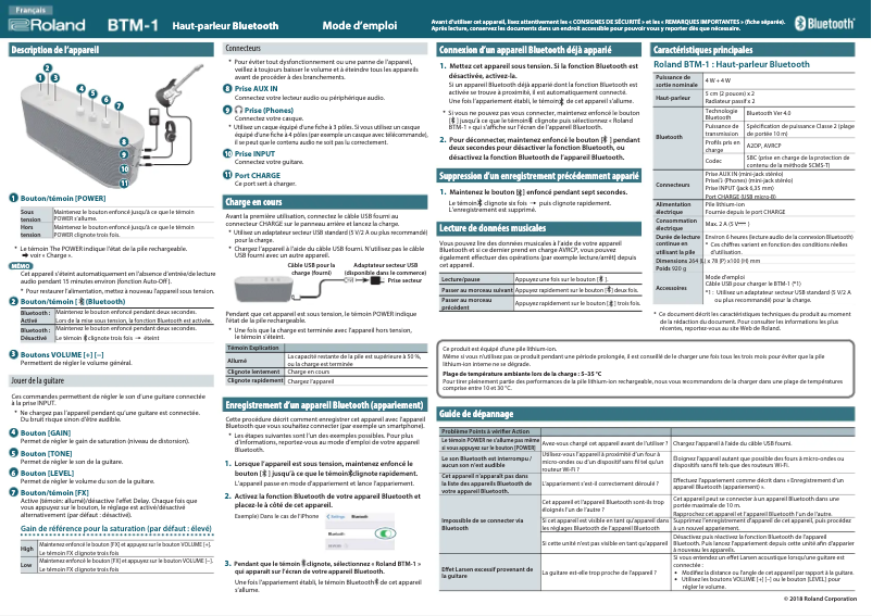Imagen de la primera página del manual del dispositivo BTM-1