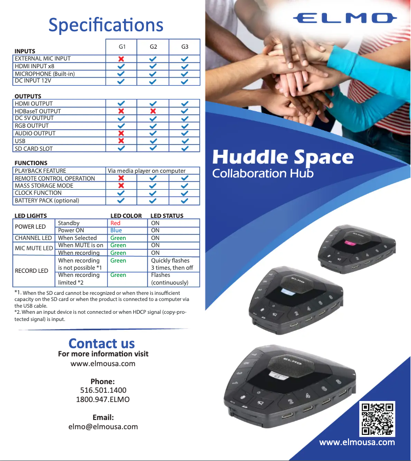 Image de la première page du manuel de l'appareil Huddle Space HS-G3