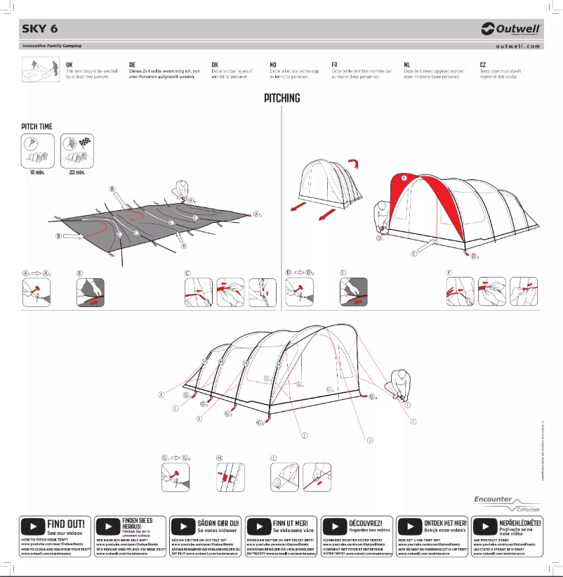 Image de la première page du manuel de l'appareil Sky 6