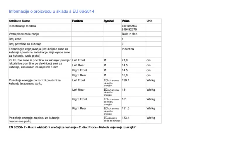 Page 1 de la notice Manuel utilisateur Electrolux EIT60428C