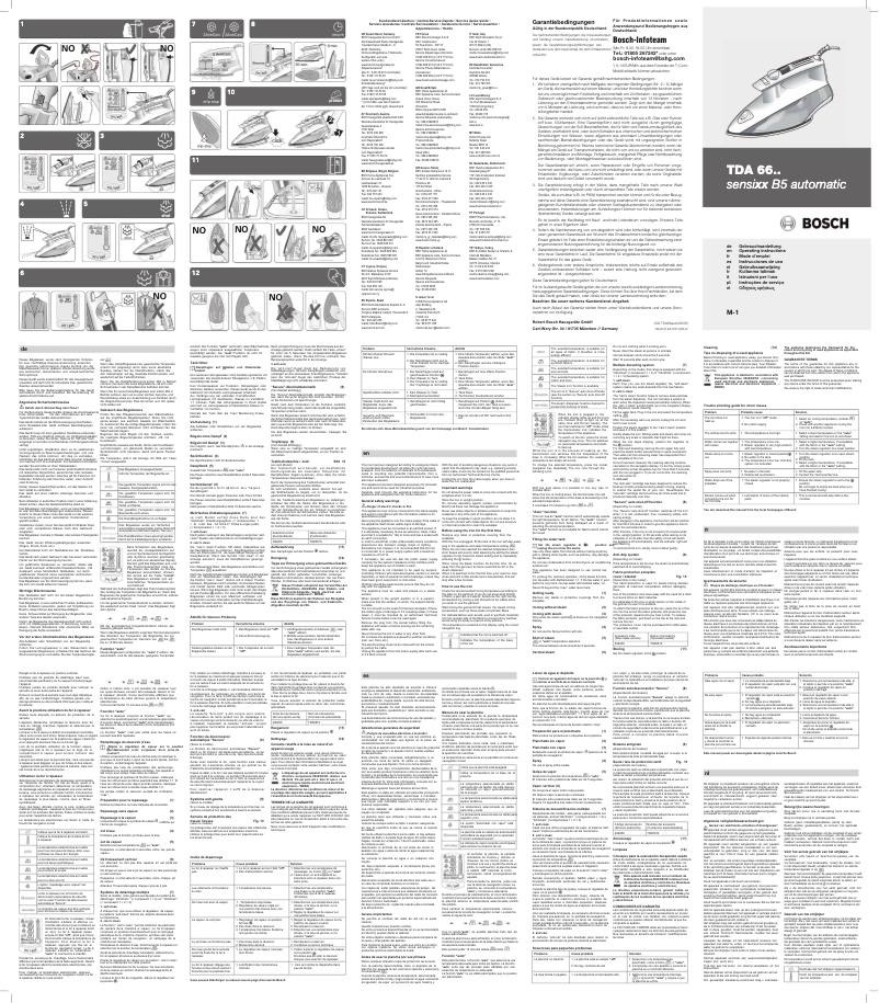 Page 1 de la notice Manuel utilisateur Bosch TDA6663
