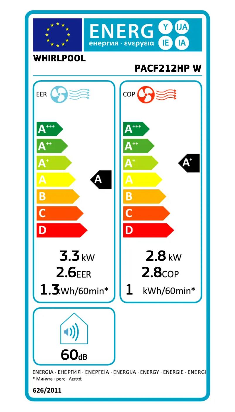 Page 1 de la notice Label énergétique Whirlpool PACF212HP W