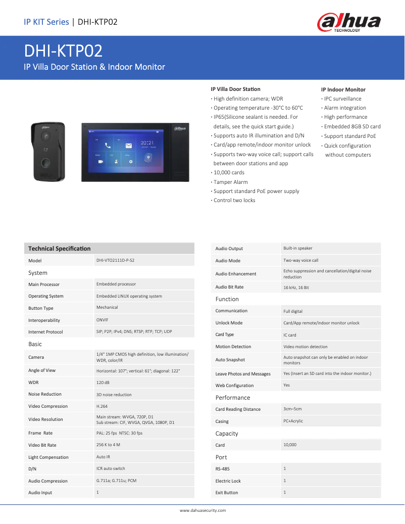 Image de la première page du manuel de l'appareil KTP02