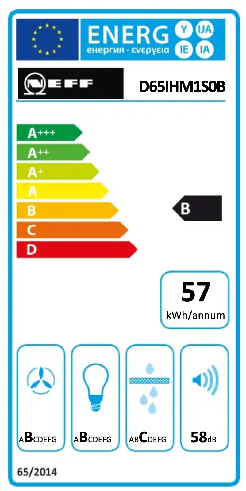 Page n°1 - Label énergétique Neff D65IHM1S0B