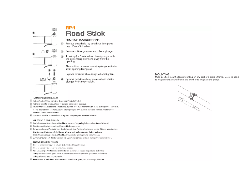 Página 1 del manual Manual de usuario Serfas RP-1