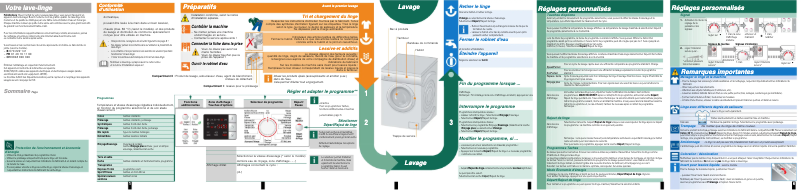 Image de la première page du manuel de l'appareil WAQ28461FG