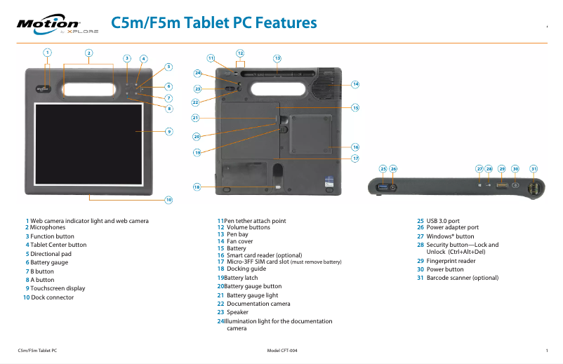 Page n°1 - Manuel utilisateur Motion Computing C5m 1