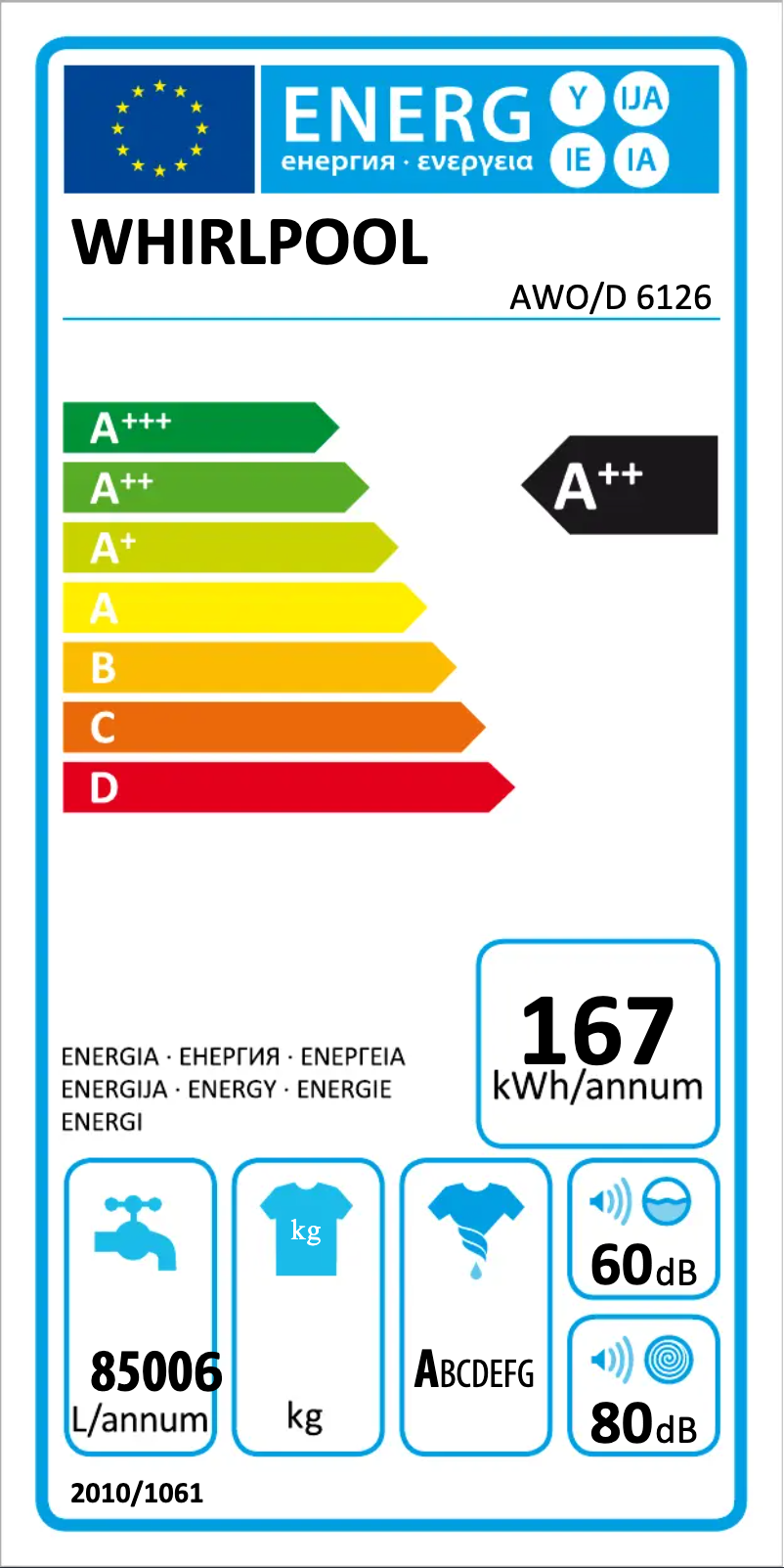 Image de la première page du manuel de l'appareil AWO 6126