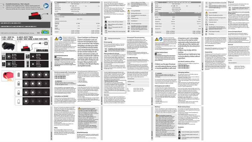 Image de la première page du manuel de l'appareil 3.0A / 40V SL