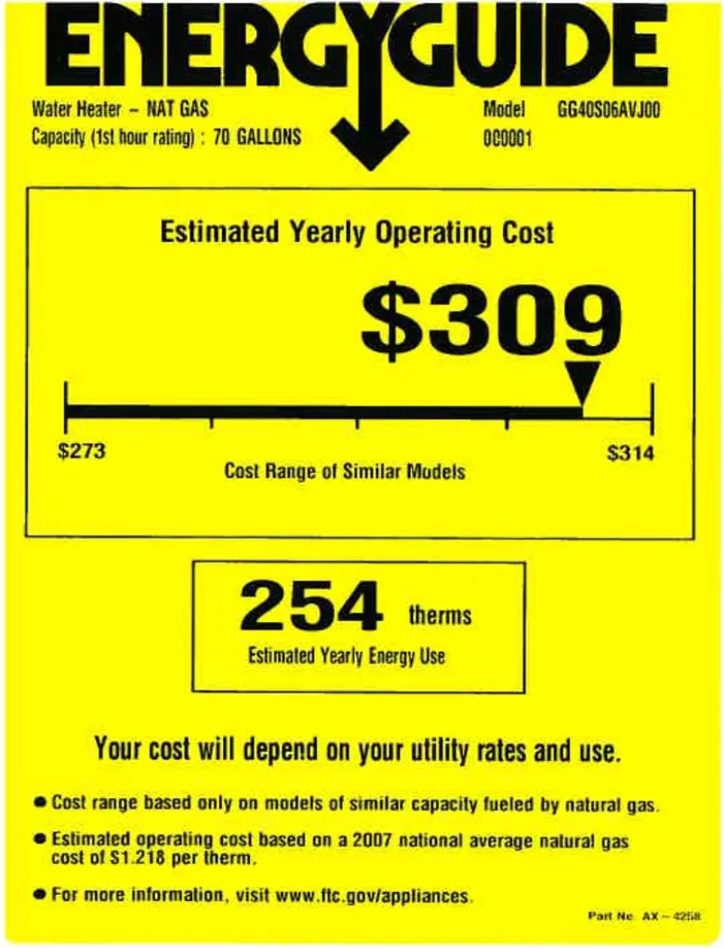 Page 1 de la notice Label énergétique GE GG40S06AVJ