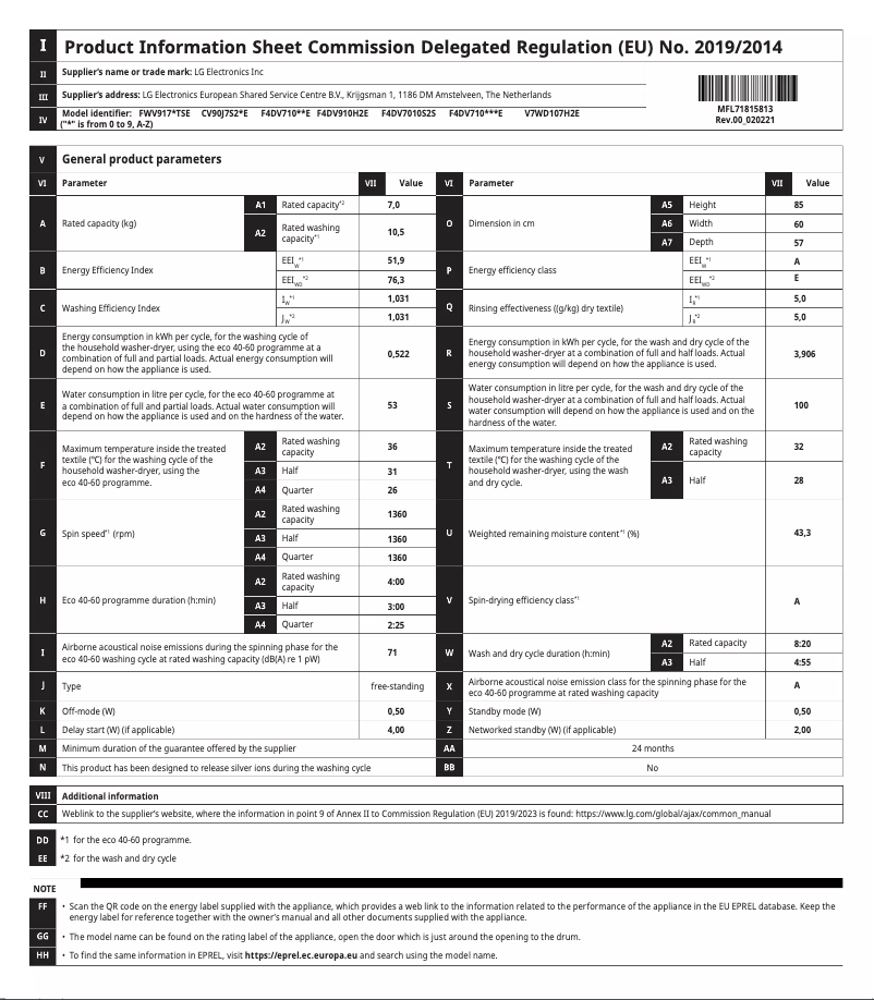 Image de la première page du manuel de l'appareil F4DV710H1E